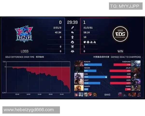 深入分析LNG在CSGOS15赛季中的战术节奏与电竞表现