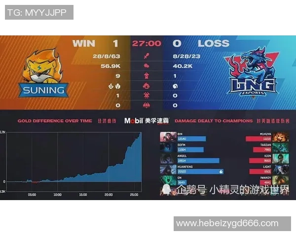 CSGO战术深度解析聚焦LNG战队的战术布局与团队协作策略
