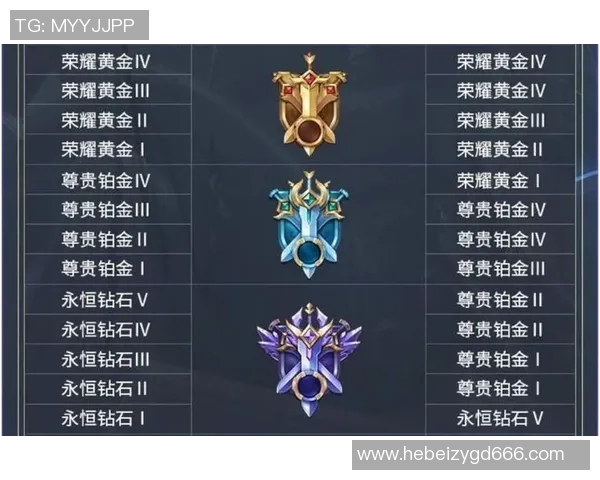 和平精英热点分析JDG战队在S15赛季LOL中的控制策略与表现解读 和平精英热点分析JDG战队在S15赛季LOL中的控制策略与表现解读