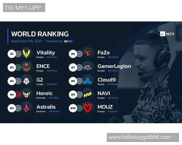 CSGO巨献揭秘IG战队在S15赛季的比赛经验与精彩瞬间分析 CSGO巨献揭秘IG战队在S15赛季的比赛经验与精彩瞬间分析