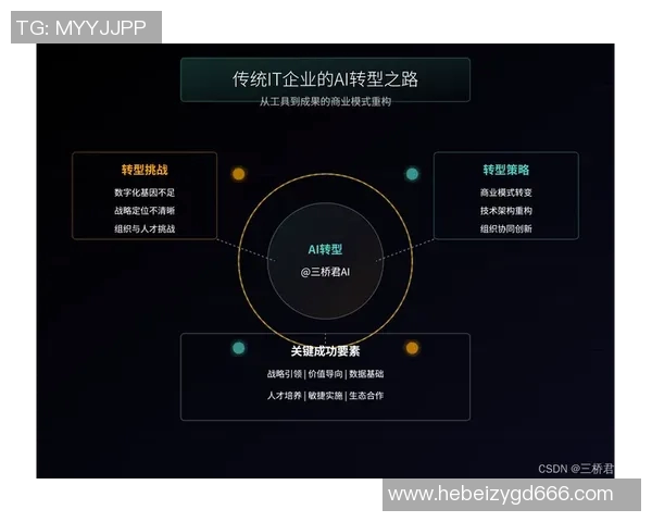 电竞比分洲际赛深度解析WE战队的转型与未来发展之路 电竞比分洲际赛深度解析WE战队的转型与未来发展之路