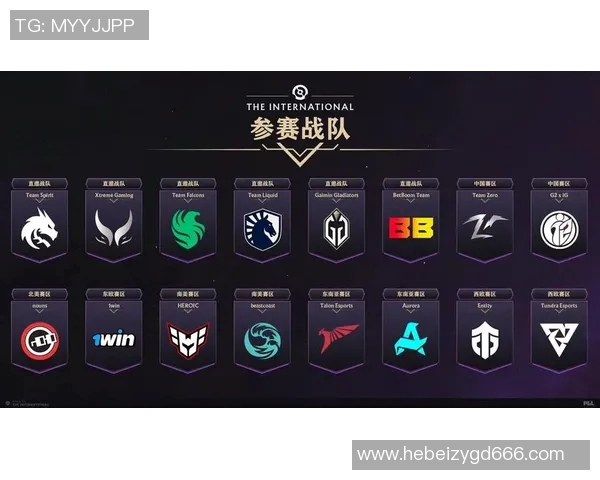 DOTA2电竞实时数据分析显示WE战队荣登团队协作排行榜第十位