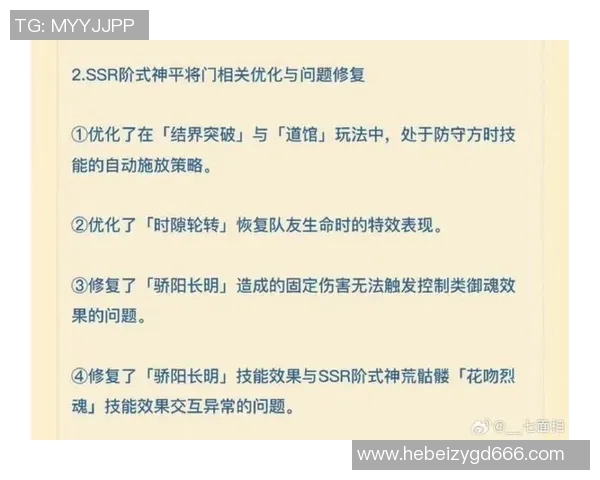 esports最新数据从零开始掌握英雄联盟的全部力量与技巧全方位攻略指南