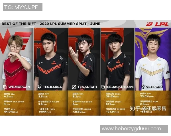 esports最新数据电竞数据解析WE战队反击策略与战术深度剖析 esports最新数据电竞数据解析WE战队反击策略与战术深度剖析