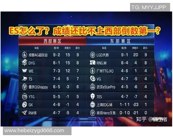 esports数据王者荣耀热点分析RNG战队防反策略的深度解读与启示