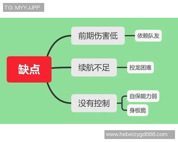 V5战术表现解析世界冠军杯赛场上的精彩与不足实时新闻 V5战术表现解析世界冠军杯赛场上的精彩与不足实时新闻