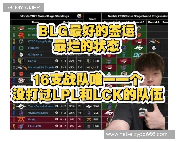 深入分析BLG战队盯防战术的核心理念与实战应用实时新闻 深入分析BLG战队盯防战术的核心理念与实战应用实时新闻