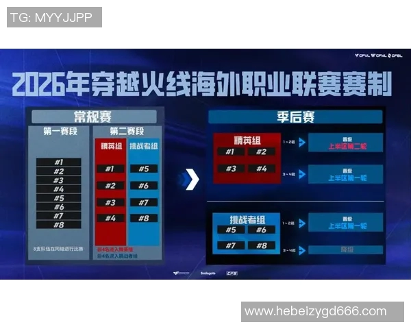 2026电竞新闻分析BLG在英雄联盟比赛中的盯防策略及其成效与不足之处